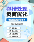 当算法保举权沉中“负向互动率”目标被